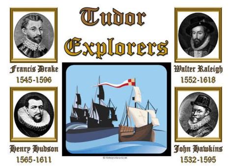 tudor explorer 2|tudor explorers names.